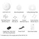 Ubiquiti UniFi AP AC Long Range