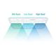 Ubiquiti UniFi BaseStation XG Access Point, UWB-XG
