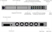 Ubiquiti UniFi Dream Machine Beast