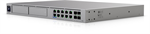 Ubiquiti UniFi Dream Machine Beast