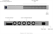 Ubiquiti UniFi Switch Pro XG Aggregation
