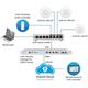 Ubiquiti UniFi Switch US-8-60W