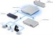 Ubiquiti UniFi Switch USW-Mission-Critical