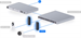 Ubiquiti UP-AI-Port, UniFi Protect AI Port