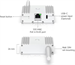 Ubiquiti USL-Gateway, UniFi Protect SuperLink Gateway