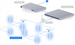 Ubiquiti USL-GlassBreak, UniFi Protect Senzor rozbití skla