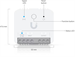 Ubiquiti USL-Relay, UniFi Protect Relé