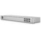 Ubiquiti USW-Aggregation, UniFi Switch Aggregation