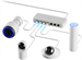 Ubiquiti USW-Ultra-60W, UniFi Switch Ultra 60W