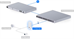 Ubiquiti UVC-AI-THETA-HUB, AI Theta Hub