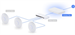 Ubiquiti UXG-Fiber, UniFi Gateway Fiber
