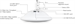 Ubiquiti Wave-Pro, UISP Wave Professional
