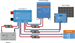 Victron Lynx distributor